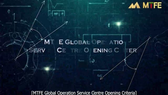 MTFE Global Operations Service Centre Recruitment Plan March смотреть онлайн