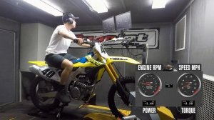 2023 Suzuki RM-Z450 Dyno Test