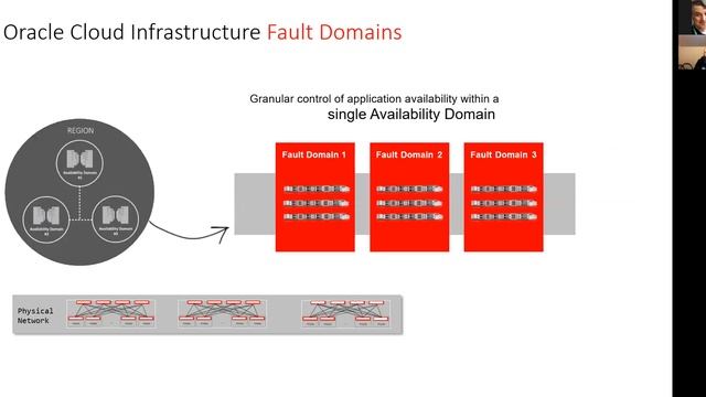 TRFest4 Oracle Cloud Infrastructure Ruiz Macy смотреть онлайн