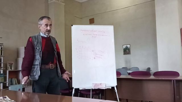 Эффективные изобретения 06.12.2023