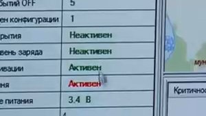 Браслеты для осужденных