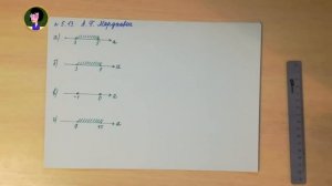 Алгебра - 7. Координатная прямая. Числовые промежутки, занятие - 4 (теория + практика)