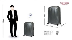Обзор чемодана на колесах Travelite ELBE/Anthracite