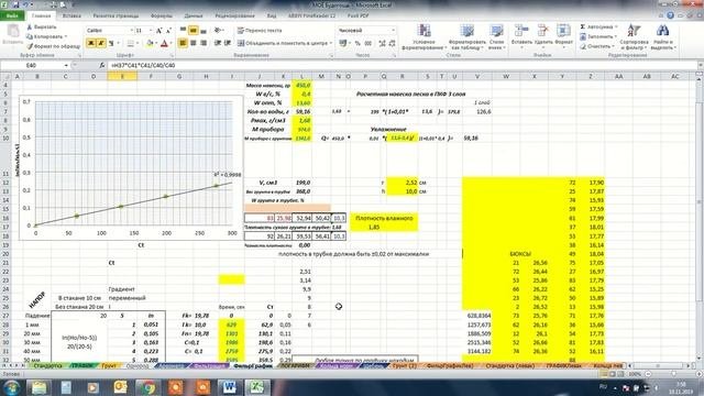 Обучение методикам испытаний строительной лаборатории