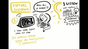 Virtual scribing, and how it works with live illustrator Katie Chappell