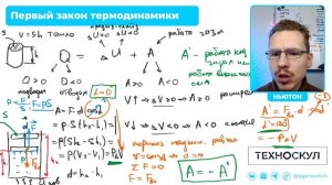 Первый закон термодинамики. ЕГЭ Физика. Николай Ньютон. Техноскул