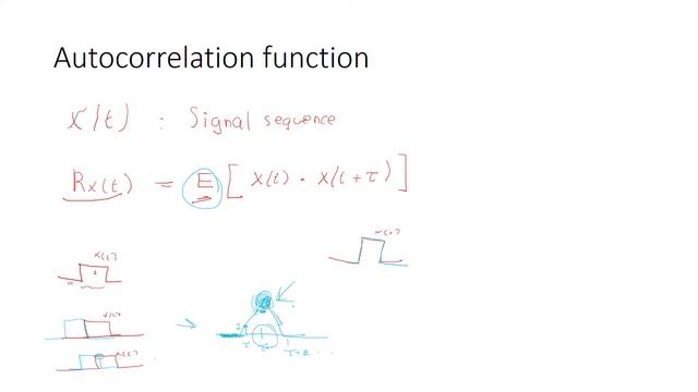EEG Signal Processing