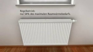 Радиаторы Kermi. Технология Kermi Therm X2