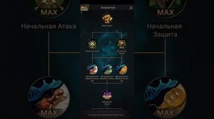 #1 ЭВОЛЮЦИЯ. Что качать в первую очередь. The Ants Underground Kingdom.