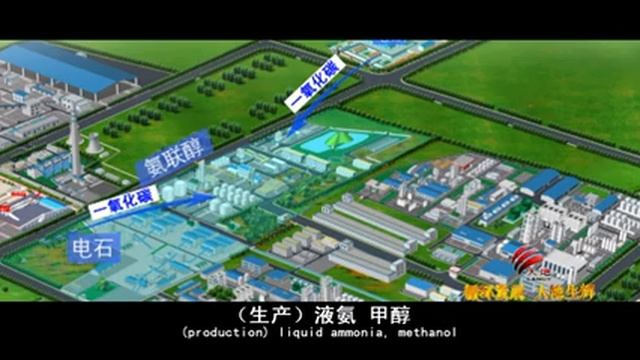 Ningxia Dadi presentation смотреть онлайн