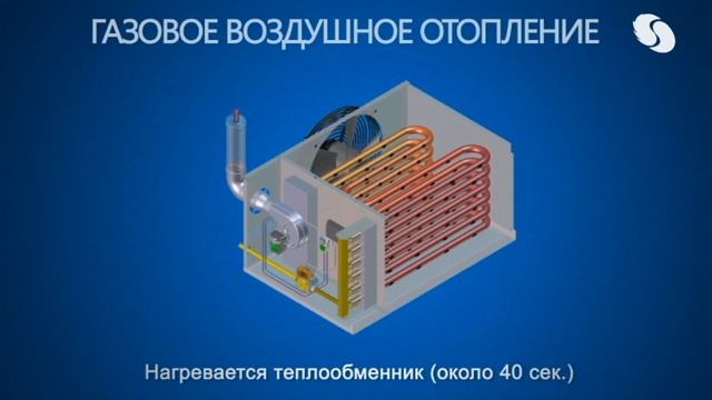 Газовый воздухонагреватель с атмосферной горелкой АТ