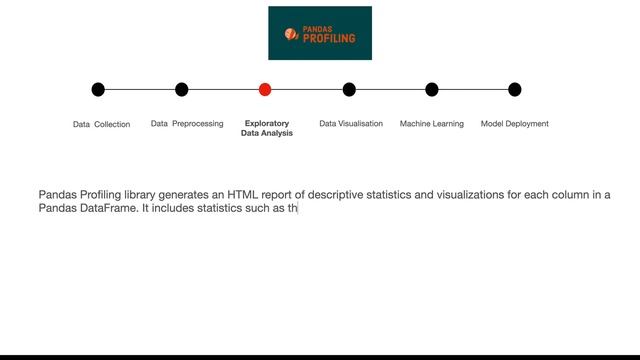 Best Python Packages for Data Science - 2023  | Numpy | Pandas | Scikit-Learn |
