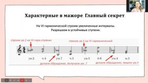 Характерные интервалы быстро