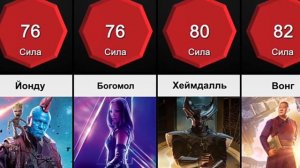 самые сильные герои "Марвел" #марвел#сила#круто#реки