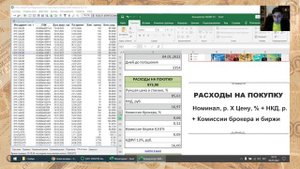 ОФЗ 26235 описание и доходность.
