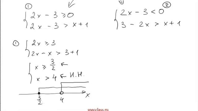 Линейное неравенство с модулем - bezbotvy смотреть онлайн