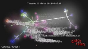 COM2027 Group 1 svnlog visualisation using Gource