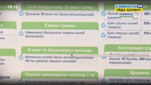 Шавкат Мирзиёев начал рабочую поездку в Фергану