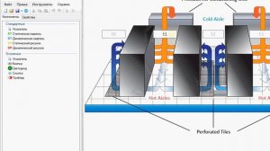 Rapid SCADA 5.7. Первый запуск