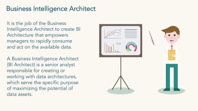 Business Intelligence Overview
