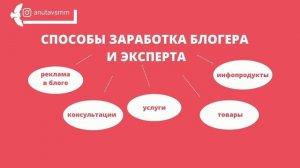 Способы заработка в социальных сетях