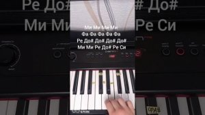 Несколько  популярных милодий на пианино по цифрам