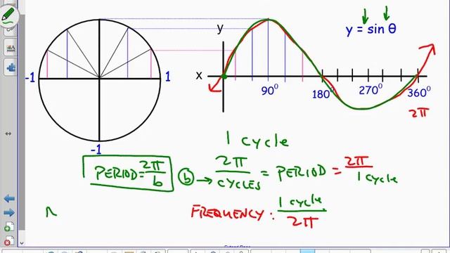 org2b u8 thur mar 2 stand 4 log and sine function смотреть онлайн