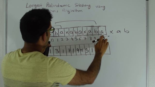Longest Palindromic Substring Manacher's Algorithm смотреть онлайн