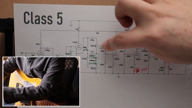 How Does A "Cold Clipper" Affect Overdrive Tone? Experimenting With Guitar Tube Amp Clipping Circui смотреть онлайн