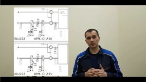 Siemens RLU. Контроллеры в системах вентиляции. Описание основных технических характеристик.