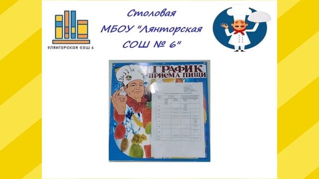 День открытых дверей школьной столовой смотреть онлайн