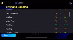 วิธีอัพให้โกง Cristiano Ronaldo! ¦ eFootball™ 2024 ¦ + ยิงแรง 99+ สปีด อึดขึ้น!!