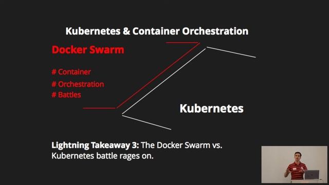 DevOps Container Analysis - Justin Van Wygerden - IR Lightning Talks 1 смотреть онлайн