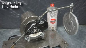 Mitasu Platinum PAO SN 0W20 Jak skutecznie olej chroni silnik? 100°C