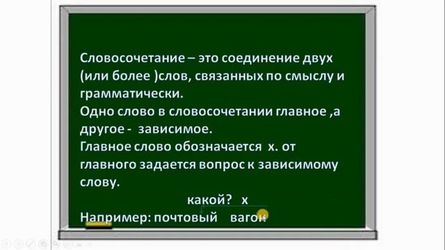 Русский язык. 2 класс. Понятие о словосочетании смотреть онлайн
