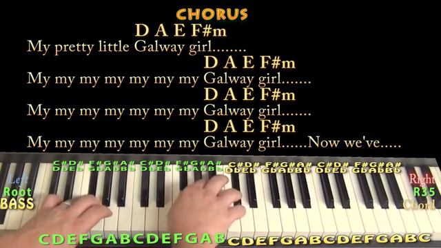 Galway Girl Ed Sheeran Jamtrack in A with ChordsLyrics