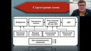 Как сделать презентацию к курсовому или дипломному проекту