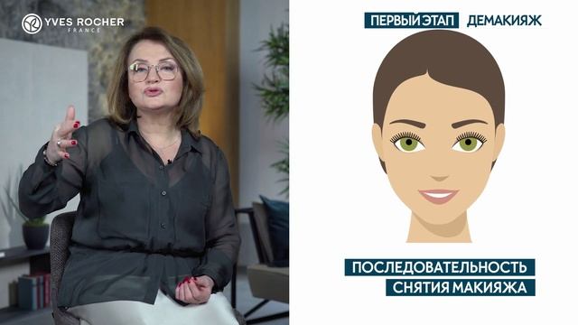Как правильно очищать кожу: эксперт Ив Роше о трёх этапах очищения лица! смотреть онлайн
