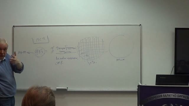 Олег Григорьев. Лекция 28: "Экономика Российской империи и СССР, часть 2" смотреть онлайн