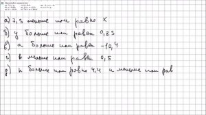 Алгебра 7 класс Макарычев, Миндюк УПР 60