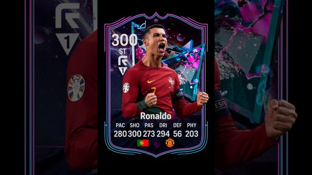 New FC24 Cards (I'm Made It) Ronaldo Edition