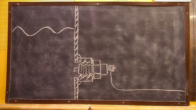 Служба КИП и А Регулирование уровня системой электродов Реле контроля уровня смотреть онлайн