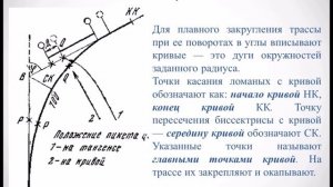 Нивелирование