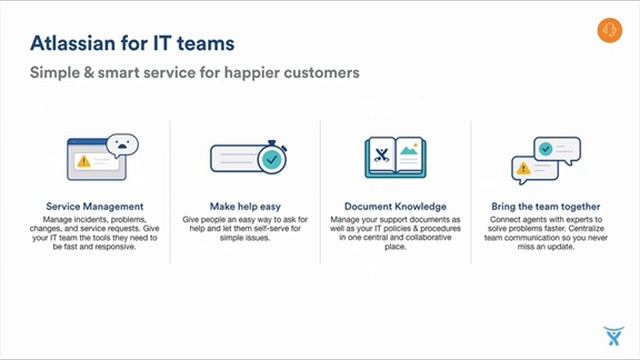 Kepler Atlassian Day 17th of May 2016 - Vlad Cavalcanti's Introductive Presentation смотреть онлайн