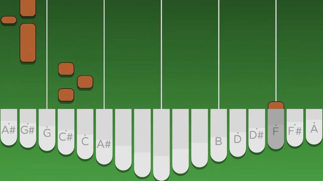 Departure - Hunter X HunterKalimba TutorialTabs