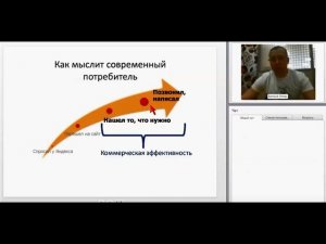 6 шагов построения продающего сайта — Вебинар в банке Точка