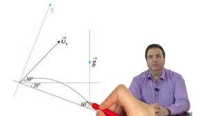 ЕГЭ по физике: Кинематика. Падение шарика на наклонную плоскость.