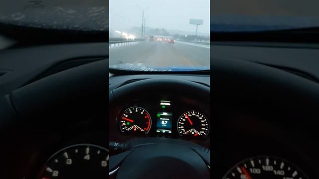 Расход топлива на Haval F7 смотреть онлайн