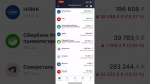 Позитив на рынках, пилюля ФРС подействовала?