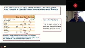 Взгляд сосудистого хирурга на поражения бифуркации сонной артерии